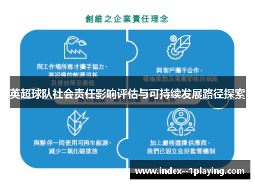 英超球队社会责任影响评估与可持续发展路径探索