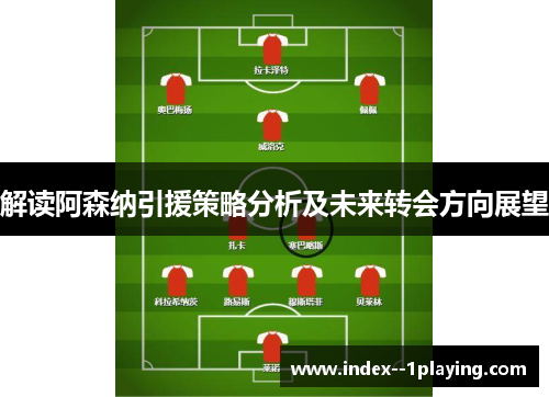 解读阿森纳引援策略分析及未来转会方向展望