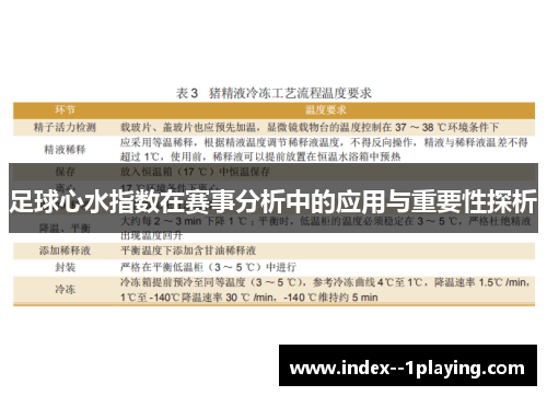 足球心水指数在赛事分析中的应用与重要性探析