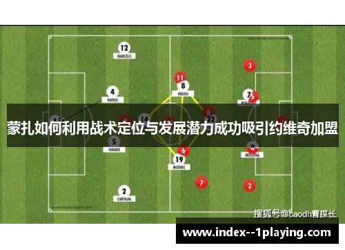 蒙扎如何利用战术定位与发展潜力成功吸引约维奇加盟