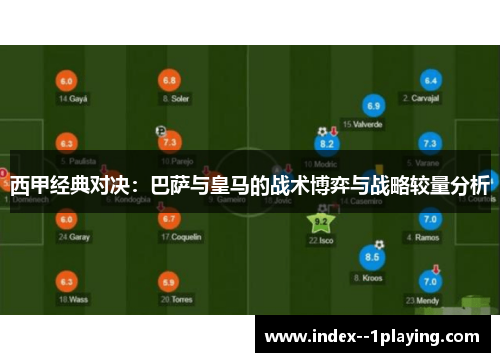 西甲经典对决：巴萨与皇马的战术博弈与战略较量分析