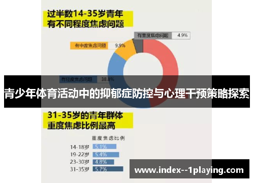 青少年体育活动中的抑郁症防控与心理干预策略探索